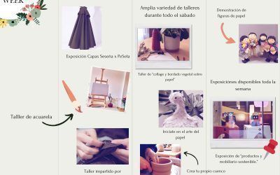 LOS MEJORES PLANES DE FIN DE SEMANA DE LA MANO DE MADRID CRAFT WEEK